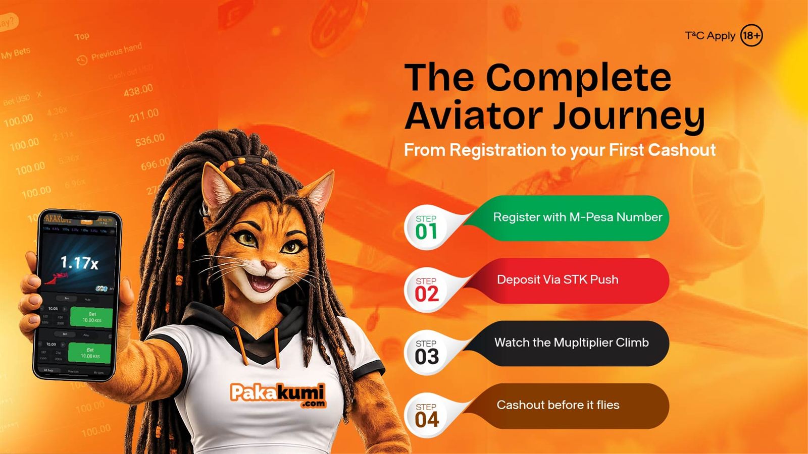 The Complete Aviator Journey: register with M-Pesa, deposit via STK push, watch the multiplier climb, cash out before it flies