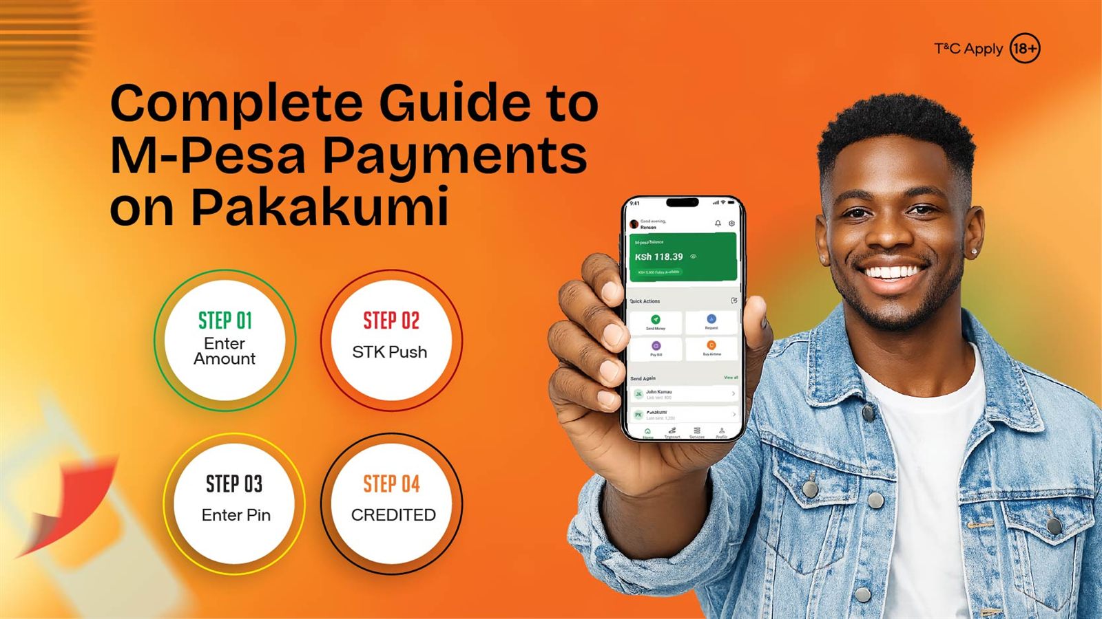Four-step diagram of an M-Pesa STK Push deposit: enter amount, confirm prompt, enter PIN, balance credited